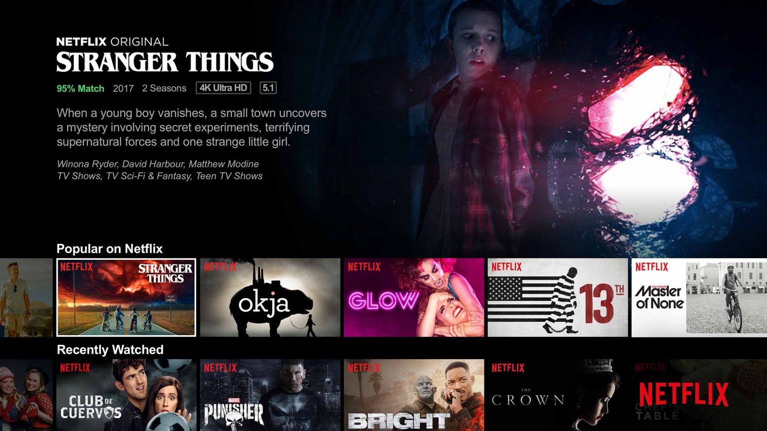 Se Ho Amazon Prime Ho Anche Prime Video