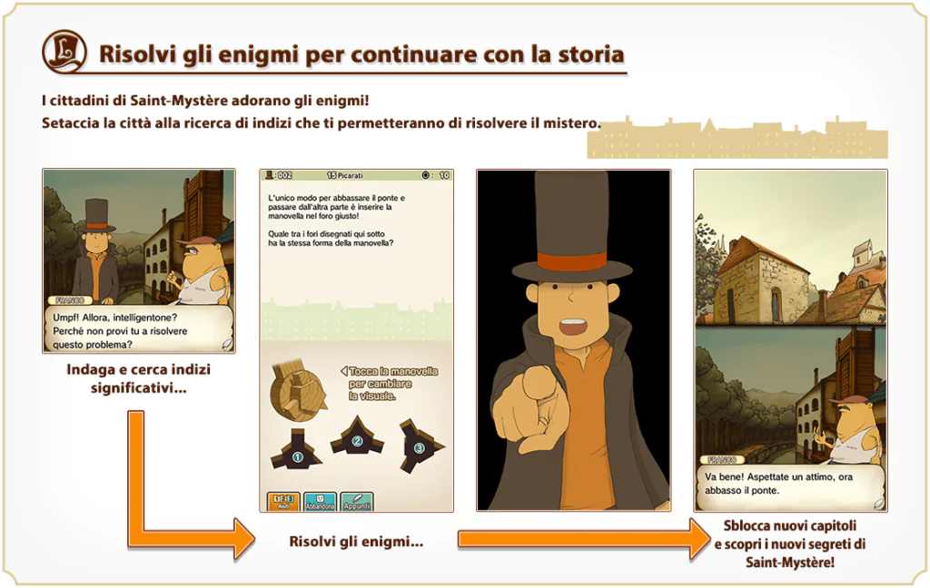 Il Professor Layton, una retrospettiva - Parte 1 6