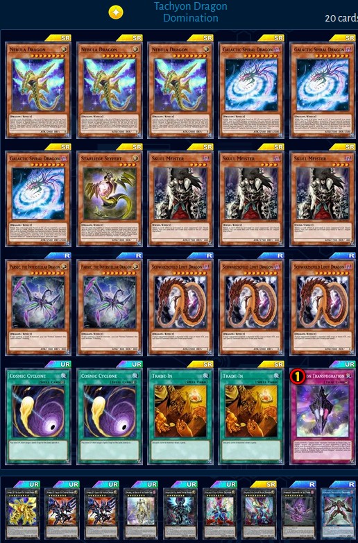 Yu-Gi-Oh! Duel Links: Guida al Deck 