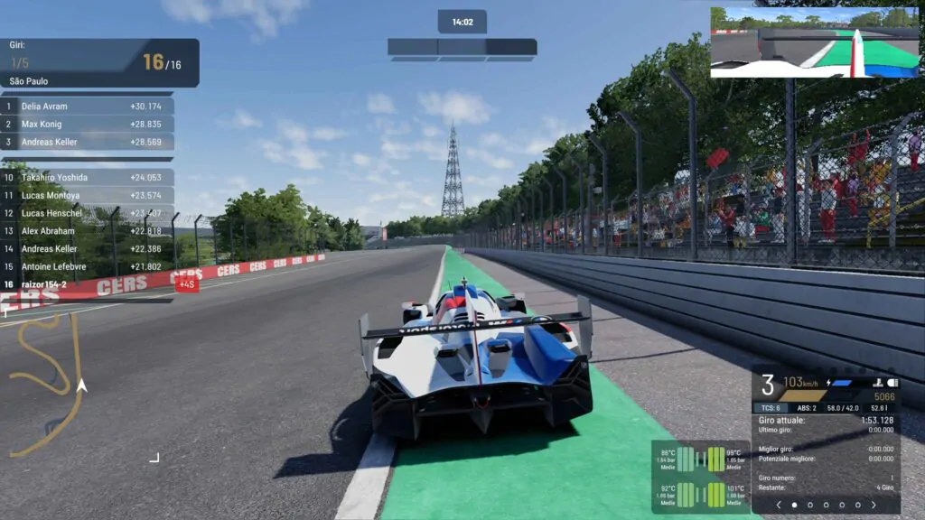 project motor racing