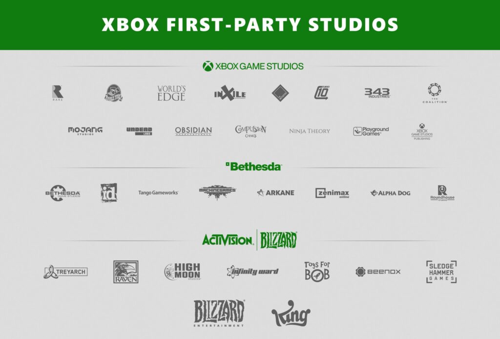 Ci sono grossi dubbi circa la prossima console Xbox