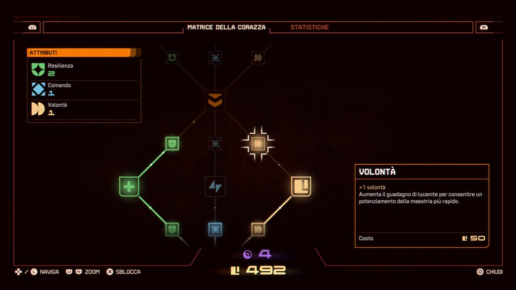 Saros - Recensione: l'eclissi degli dei di Housemarque 8